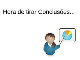 Hora de tirar Conclusões...
 
