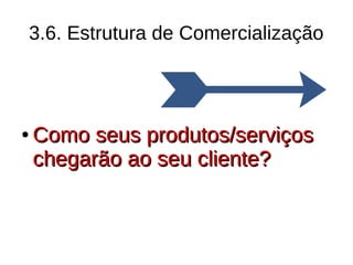 3.6. Estrutura de Comercialização
●
Como seus produtos/serviçosComo seus produtos/serviços
chegarão ao seu cliente?chegarão ao seu cliente?
 