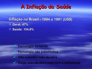 A  Inflação   da Saúde Inflação no Brasil - 1984 a 1991 (US$) Geral: 47% Saúde: 154,8% Tecnologia na saúde Tecnologia não substitutiva Não substitui mão-de-obra Exige mão-de-obra mais cara e sofisticada 