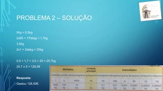 PROBLEMA 2 – SOLUÇÃO
5hg = 0,5kg
2x85 = 170dag = 1,7kg
3,5kg
2x1 = 2dakg = 20kg
0,5 + 1,7 + 3,5 + 20 = 25,7kg
25,7 x 5 = 128,5€
Resposta:
Gastou 128,50€.
Diogo Rodrigues
 