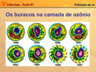 Ciências . Aula 01 Os buracos na camada de ozônio Poluição do ar 