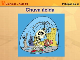 Ciências . Aula 01 Chuva ácida Poluição do ar 