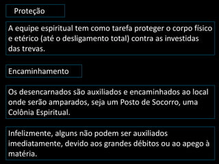 Proteção 
A equipe espiritual tem como tarefa proteger o corpo físico 
e etérico (até o desligamento total) contra as investidas 
das trevas. 
Encaminhamento 
Os desencarnados são auxiliados e encaminhados ao local 
onde serão amparados, seja um Posto de Socorro, uma 
Colônia Espiritual. 
Infelizmente, alguns não podem ser auxiliados 
imediatamente, devido aos grandes débitos ou ao apego à 
matéria. 
 
