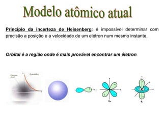Princípio da incerteza de Heisenberg: é impossível determinar com
precisão a posição e a velocidade de um elétron num mesmo instante.



Orbital é a região onde é mais provável encontrar um életron
 