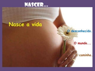 Nascer...

Nasce a vida
O desconhecido...
O mundo...
O caminho...

 