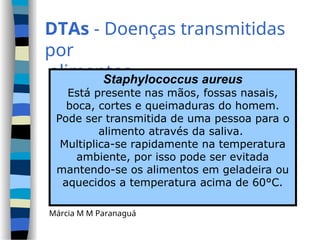 DTAs - Doenças transmitidas
por
alimentos
Staphylococcus aureus
Está presente nas mãos, fossas nasais,
boca, cortes e queimaduras do homem.
Pode ser transmitida de uma pessoa para o
alimento através da saliva.
Multiplica-se rapidamente na temperatura
ambiente, por isso pode ser evitada
mantendo-se os alimentos em geladeira ou
aquecidos a temperatura acima de 60°C.
Márcia M M Paranaguá
 