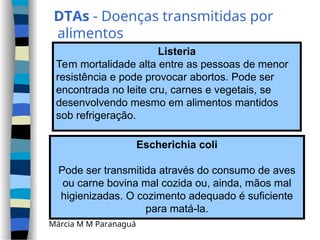 Listeria
Tem mortalidade alta entre as pessoas de menor
resistência e pode provocar abortos. Pode ser
encontrada no leite cru, carnes e vegetais, se
desenvolvendo mesmo em alimentos mantidos
sob refrigeração.
Escherichia coli
Pode ser transmitida através do consumo de aves
ou carne bovina mal cozida ou, ainda, mãos mal
higienizadas. O cozimento adequado é suficiente
para matá-la.
DTAs - Doenças transmitidas por
alimentos
Márcia M M Paranaguá
 