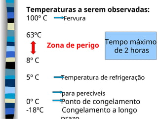 Temperaturas a serem observadas:
100º C Fervura
63ºC
8º C
5º C Temperatura de refrigeração
para perecíveis
0º C Ponto de congelamento
-18ºC Congelamento a longo
Zona de perigo Tempo máximo
de 2 horas
 