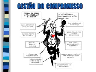 Psicologia, neurociência e comportamento