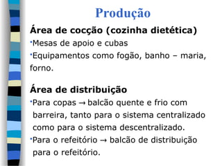 Produção
Área de cocção (cozinha dietética)
Mesas de apoio e cubas
Equipamentos como fogão, banho – maria,
forno.
Área de distribuição
Para copas  balcão quente e frio com
barreira, tanto para o sistema centralizado
como para o sistema descentralizado.
Para o refeitório  balcão de distribuição
para o refeitório.
 