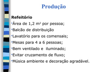 Produção
Refeitório
Área de 1,2 m2
por pessoa;
Balcão de distribuição
Lavatório para os comensais;
Mesas para 4 a 6 pessoas;
Bem ventilado e iluminado;
Evitar cruzamento de fluxo;
Música ambiente e decoração agradável.
 