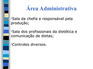 Área Administrativa
Sala da chefia e responsável pela
produção;
Sala dos profissionais da dietética e
comunicação de dietas;
Controles diversos.
 