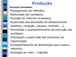 Produção
Principais atividades:
Planejamento de refeições;
Elaboração dos cardápios;
Previsão do material necessário;
Supervisão das atividades de abastecimento
(pedidos, recepção, estoque, controle,...);
Orientação e acompanhamento da execução dos
cardápios;
Orientação e supervisão dos processos de
higienização;
Acompanhamento da distribuição para copas e
refeitório;
Avaliação do resto – ingestão.
 