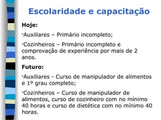 Escolaridade e capacitação
Hoje:
Auxiliares – Primário incompleto;
Cozinheiros – Primário incompleto e
comprovação de experiência por mais de 2
anos.
Futuro:
Auxiliares - Curso de manipulador de alimentos
e 1º grau completo;
Cozinheiros – Curso de manipulador de
alimentos, curso de cozinheiro com no mínimo
40 horas e curso de dietética com no mínimo 40
horas.
 