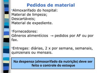 Pedidos de material
Almoxarifado do hospital:
Material de limpeza;
Descartáveis;
Material de expediente.
Fornecedores:
Gêneros alimentícios  pedidos por AF ou por
fax.
Entregas: diárias, 2 x por semana, semanais,
quinzenais ou mensais.
Na despensa (almoxarifado da nutrição) deve ser
feito o controle do estoque
 