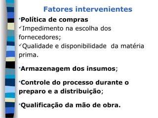 Fatores intervenientes
Política de compras
Impedimento na escolha dos
fornecedores;
Qualidade e disponibilidade da matéria
prima.
Armazenagem dos insumos;
Controle do processo durante o
preparo e a distribuição;
Qualificação da mão de obra.
 