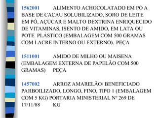 1562001 ALIMENTO ACHOCOLATADO EM PÓ A
BASE DE CACAU SOLUBILIZADO, SORO DE LEITE
EM PÓ, AÇÚCAR E MALTO DEXTRINA ENRIQUECIDO
DE VITAMINAS, ISENTO DE AMIDO, EM LATA OU
POTE PLÁSTICO (EMBALAGEM COM 500 GRAMAS
COM LACRE INTERNO OU EXTERNO). PEÇA
1511001 AMIDO DE MILHO OU MAISENA
(EMBALAGEM EXTERNA DE PAPELÃO COM 500
GRAMAS) PEÇA
1457002 ARROZ AMARELÃO/ BENEFICIADO
PARBOILIZADO, LONGO, FINO, TIPO 1 (EMBALAGEM
COM 5 KG) PORTARIA MINISTERIAL Nº 269 DE
17/11/88 KG
 