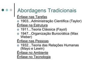 Abordagens Tradicionais
Ênfase nas Tarefas
 1903...Administração Científica (Taylor)
Ênfase na Estrutura
 1911...Teoria Clássica (Fayol)
 1947...Organização Burocrática (Max
  Weber)
Ênfase nas Pessoas
 1932...Teoria das Relações Humanas
  (Mayo e Lewin)
Ênfase no Ambiente
Ênfase no Tecnologia
 