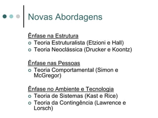 Novas Abordagens

Ênfase na Estrutura
 Teoria Estruturalista (Etzioni e Hall)
 Teoria Neoclássica (Drucker e Koontz)


Ênfase nas Pessoas
 Teoria Comportamental (Simon e
  McGregor)

Ênfase no Ambiente e Tecnologia
 Teoria de Sistemas (Kast e Rice)
 Teoria da Contingência (Lawrence e
  Lorsch)
 