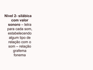 Nível 2- silábica
com valor
sonoro – letra
para cada som,
estabelecendo
algum tipo de
relação com o
som – relação
grafema
fonema
 