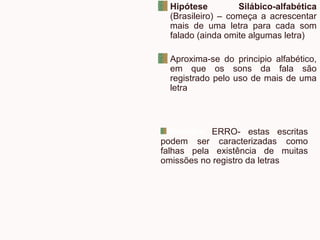 Hipótese Silábico-alfabética
(Brasileiro) – começa a acrescentar
mais de uma letra para cada som
falado (ainda omite algumas letra)
Aproxima-se do principio alfabético,
em que os sons da fala são
registrado pelo uso de mais de uma
letra
Atenção! ERRO- estas escritas
podem ser caracterizadas como
falhas pela existência de muitas
omissões no registro da letras
 