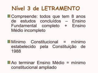 Nível 3 de LETRAMENTO
Compreende: todos que tem 8 anos
de estudos concluídos – Ensino
Fundamental completo + Ensino
Médio incompleto
Mínimo Constitucional = mínimo
estabelecido pela Constituição de
1988
Ao terminar Ensino Médio = mínimo
constitucional ampliado
 