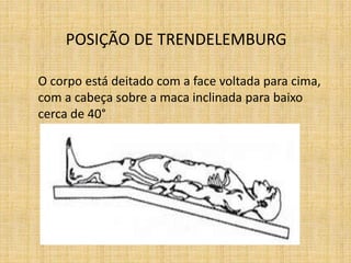 Aula de Anatomia introdução para curso auxiliar e tecnico de enfermagem ...