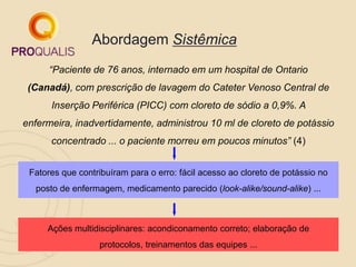Abordagem Sistêmica
“Paciente de 76 anos, internado em um hospital de Ontario
(Canadá), com prescrição de lavagem do Cateter Venoso Central de
Inserção Periférica (PICC) com cloreto de sódio a 0,9%. A
enfermeira, inadvertidamente, administrou 10 ml de cloreto de potássio
concentrado ... o paciente morreu em poucos minutos” (4)
Fatores que contribuíram para o erro: fácil acesso ao cloreto de potássio no
posto de enfermagem, medicamento parecido (look-alike/sound-alike) ...
Ações multidisciplinares: acondiconamento correto; elaboração de
protocolos, treinamentos das equipes ...
 