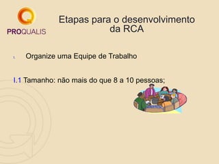 Etapas para o desenvolvimento
da RCA
I. Organize uma Equipe de Trabalho
I.1 Tamanho: não mais do que 8 a 10 pessoas;
 