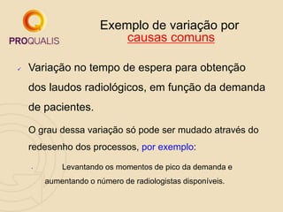 Exemplo de variação por
causas comuns
 Variação no tempo de espera para obtenção
dos laudos radiológicos, em função da demanda
de pacientes.
O grau dessa variação só pode ser mudado através do
redesenho dos processos, por exemplo:
• Levantando os momentos de pico da demanda e
aumentando o número de radiologistas disponíveis.
 