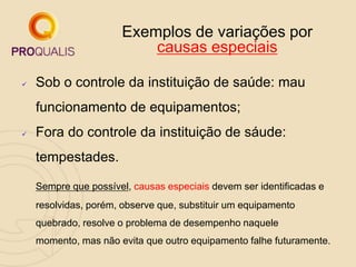 Exemplos de variações por
causas especiais
 Sob o controle da instituição de saúde: mau
funcionamento de equipamentos;
 Fora do controle da instituição de sáude:
tempestades.
Sempre que possível, causas especiais devem ser identificadas e
resolvidas, porém, observe que, substituir um equipamento
quebrado, resolve o problema de desempenho naquele
momento, mas não evita que outro equipamento falhe futuramente.
 