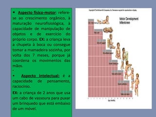 Aspecto físico-motor : refere-se ao crescimento orgânico, à maturação neurofisiológica, à capacidade de manipulação de objetos e de exercício do próprio corpo.  EX:  a criança leva a chupeta à boca ou consegue tomar a mamadeira sozinha, por volta dos 7 meses, porque já coordena os movimentos das mãos. Aspecto intelectual:  é a capacidade de pensamento, raciocínio.  EX:  a criança de 2 anos que usa um cabo de vassoura para puxar um brinquedo que está embaixo de um móvel. 