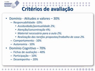 Critérios de avaliação
• Domínio - Atitudes e valores – 30%
– Responsabilidade -10%:
• Assiduidade/pontualidade 2%;
• Atenção/concentração 4%;
• Material necessário para a aula 2%;
• Realização das tarefas propostas/trabalho de casa 2%.
– Comportamento - 10%
– Autonomia - 10%

• Domínio Cognitivo – 70%
– Fichas de avaliação – 40%
– Participação – 10%
– Desempenho – 20%
Rua Professor Veiga Simão | 3700 - 355 Fajões | Telefone: 256 850 450 | Fax: 256 850 452 | www.agrupamento-fajoes.pt | E-mail: geral@agrupamento-fajoes.pt

 