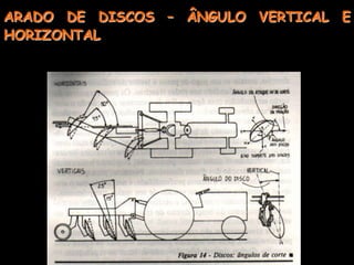Menor poder de penetraçãoARADO DE DISCOS – ACOPLAMENTOAcoplamento-arrasto -> totalmente apoiados no chão			 rodas para transporte-semimontados-> parte dianteira acoplada no sistema de engate de 3 pontos do trator				    traseira apoiada em em uma ou duas rodas