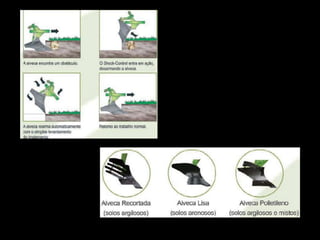 ARADO DE DISCOS – COMPONENTES 