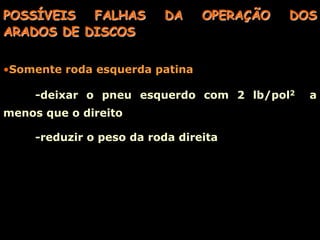 ARADO DE AIVECAS – COMPONENTES