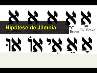 "Escola de Massorá"
Hipótese de Jâmnia
 