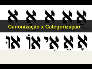 "Escola de Massorá"
Canonização x Categorização
 