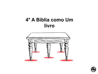 O que é isso?
4° A Bíblia como Um
livro
 