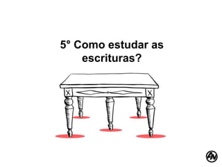 O que é isso?
5° Como estudar as
escrituras?
 