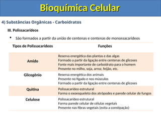 Bioquímica Celular
Bioquímica Celular
4) Substâncias Orgânicas - Carboidratos
III. Polissacarídeos
 São formados a partir da união de centenas e centenas de monossacarídeos
Tipos de Polissacarídeos Funções
Amido
Reserva energética das plantas e das algas
Formado a partir da ligação entre centenas de glicoses
Fonte mais importante de carboidrato para o homem
Presente no milho, soja, arroz, feijão, etc.
Glicogênio Reserva energética dos animais
Presente no fígado e nos músculos
Formado a partir da ligação entre centenas de glicoses
Quitina Polissacarídeo estrutural
Forma o exoesqueleto dos atrópodes e parede celular de fungos
Celulose Polissacarídeo estrutural
Forma parede celular de células vegetais
Presente nas fibras vegetais (evita a constipação)
 