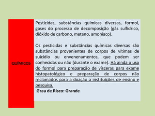 QUÍMICOS
Pesticidas, substâncias químicas diversas, formol,
gases do processo de decomposição (gás sulfídrico,
dióxido de carbono, metano, amoníaco).
Os pesticidas e substâncias químicas diversas são
substâncias provenientes de corpos de vítimas de
suicídio ou envenenamentos, que podem ser
conhecidas ou não (durante o exame). Há ainda o uso
do formol para preparação de vísceras para exame
histopatológico e preparação de corpos não
reclamados para a doação a instituições de ensino e
pesquisa.
Grau de Risco: Grande
 