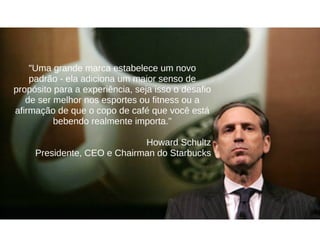 Aula de branding - 6 horas