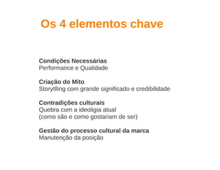 Aula de branding - 6 horas