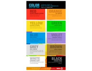 Aula de branding - 6 horas