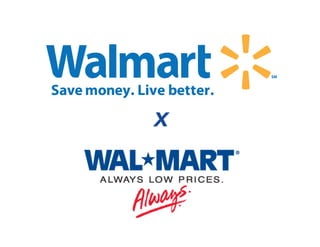 Aula de branding - 6 horas