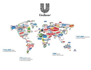 Aula de branding - 6 horas