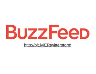 Aula de branding - 6 horas