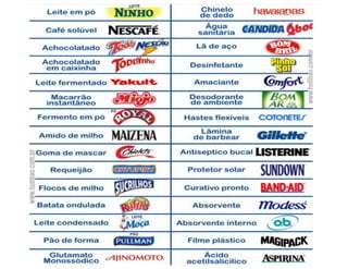 Aula de branding - 6 horas