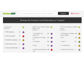 Aula de branding - 6 horas